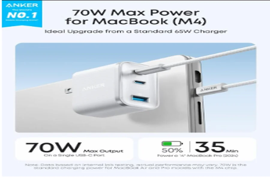Multi-Port USB-C Chargers